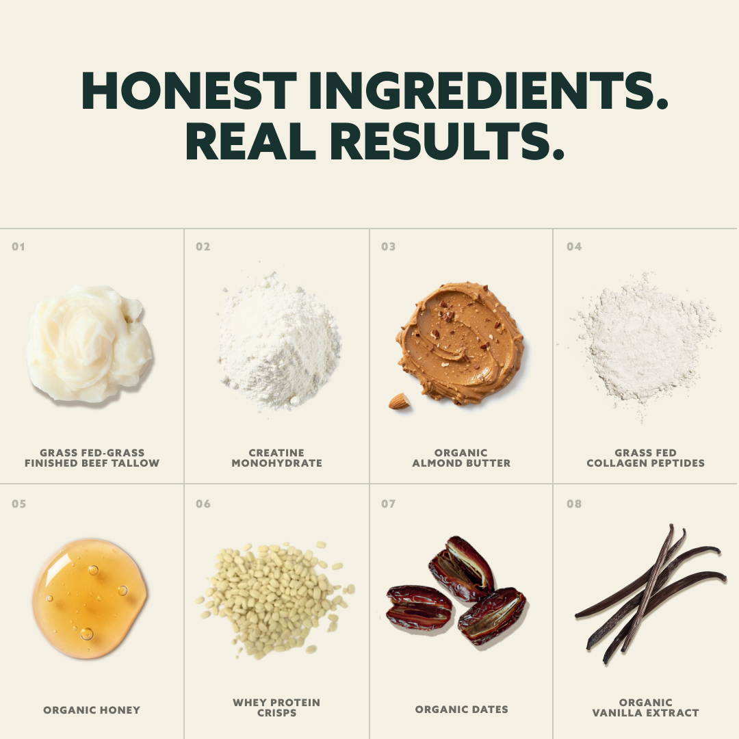 Infographic titled HONEST INGREDIENTS. REAL RESULTS showing eight whole-food ingredients used in the bars